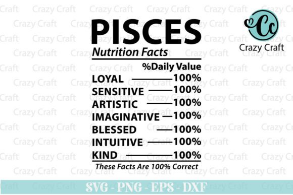 Craft and Graphics Review: Pisces Zodiac Nutrition SVG